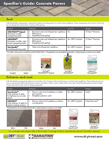 Specifier Guide Sheet Sample